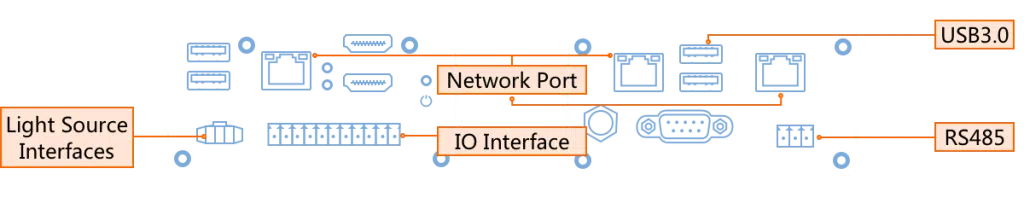 VB2000 Series Images 1